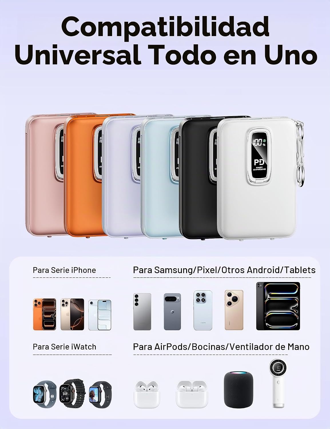 para cargador portátil Magsafe 10000mAh 20W carga rápida banco de e...
