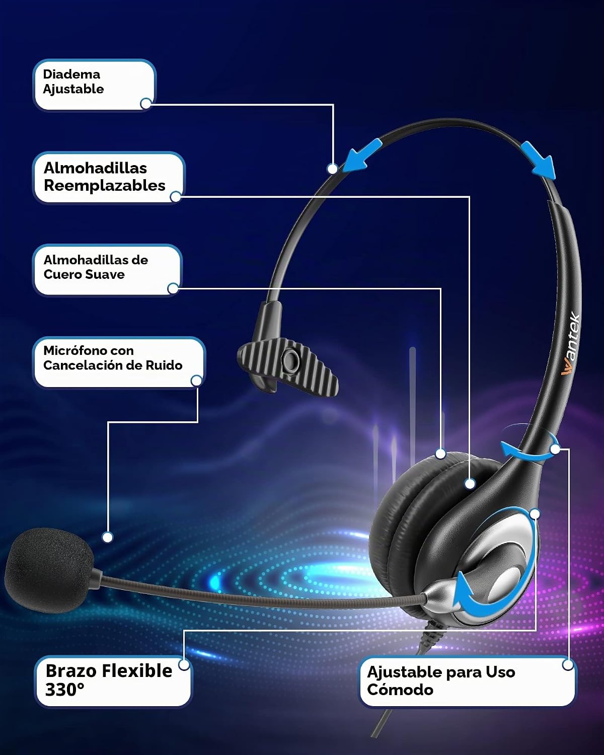 Wantek Auriculares USB con cable mono con micrófono de cancelación...