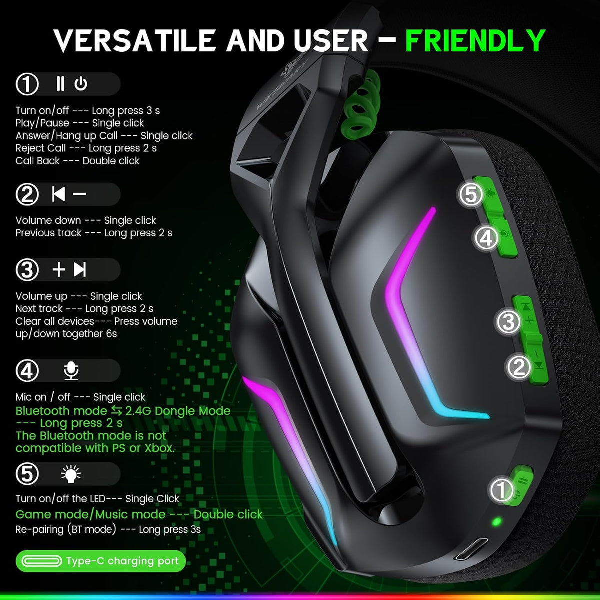 WESEARY Auriculares inalámbricos para juegos para Xbox Series X|S |...