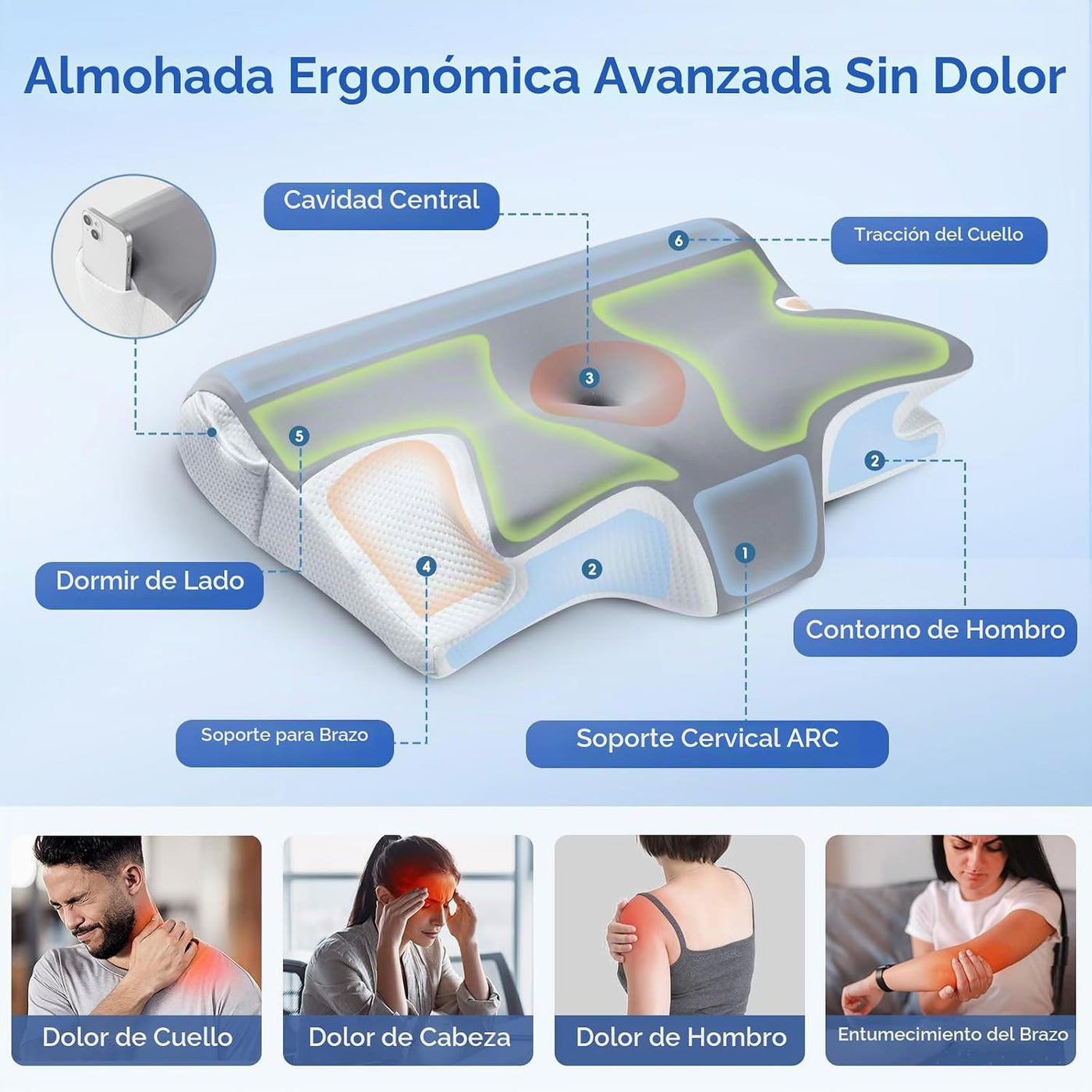 Almohada cervical eficaz para aliviar el dolor para dormir, almohad...