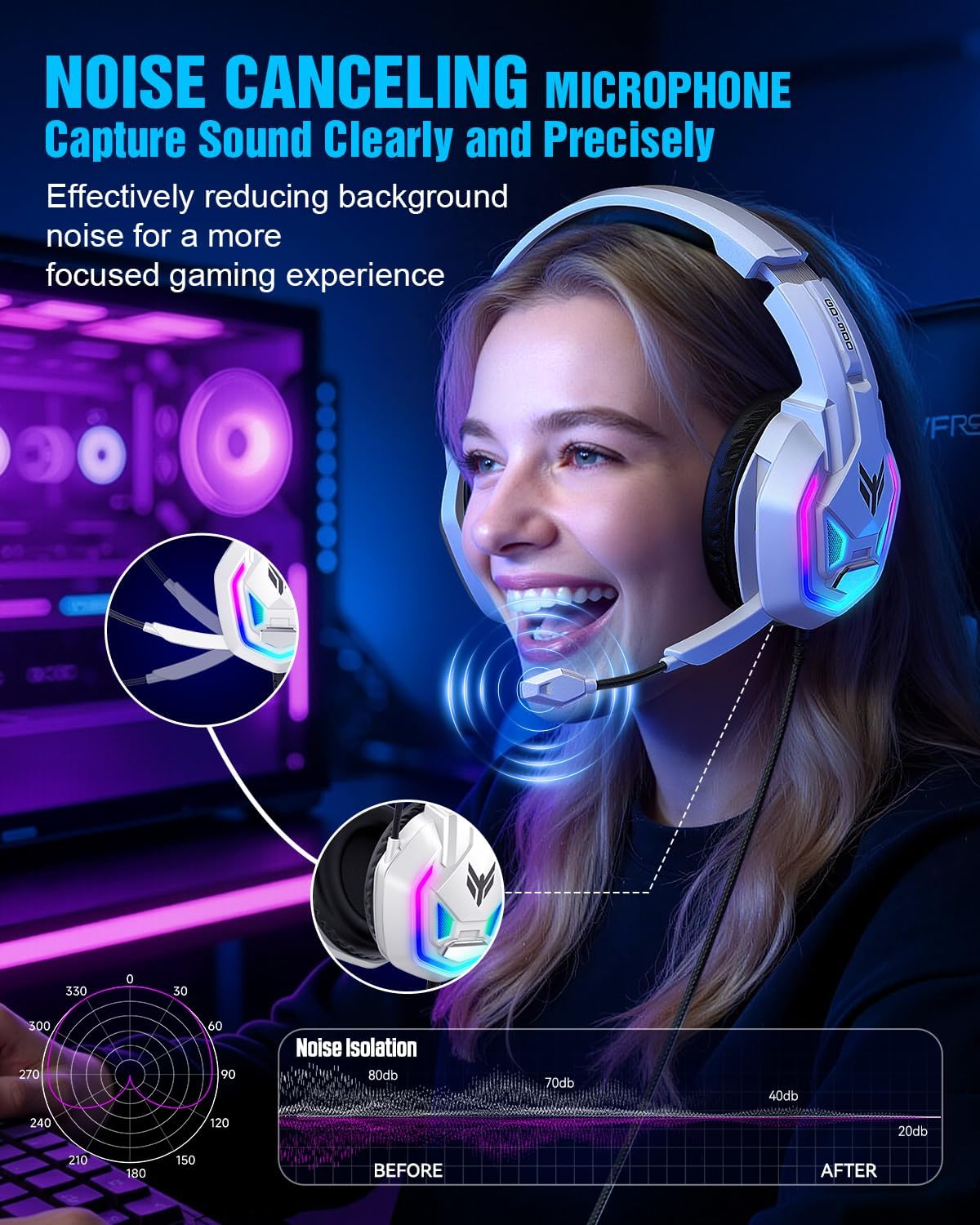 Auriculares para juegos para Xbox Series X|S Xbox One PS5 PS4 PC Sw...