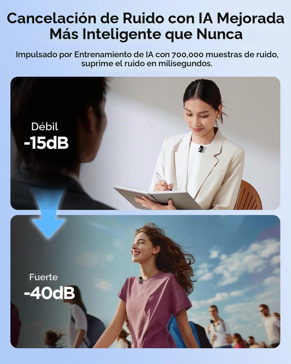 BOYA Mini 2 micrófono inalámbrico Lavalier para iPhone 15\/16\/17 y...