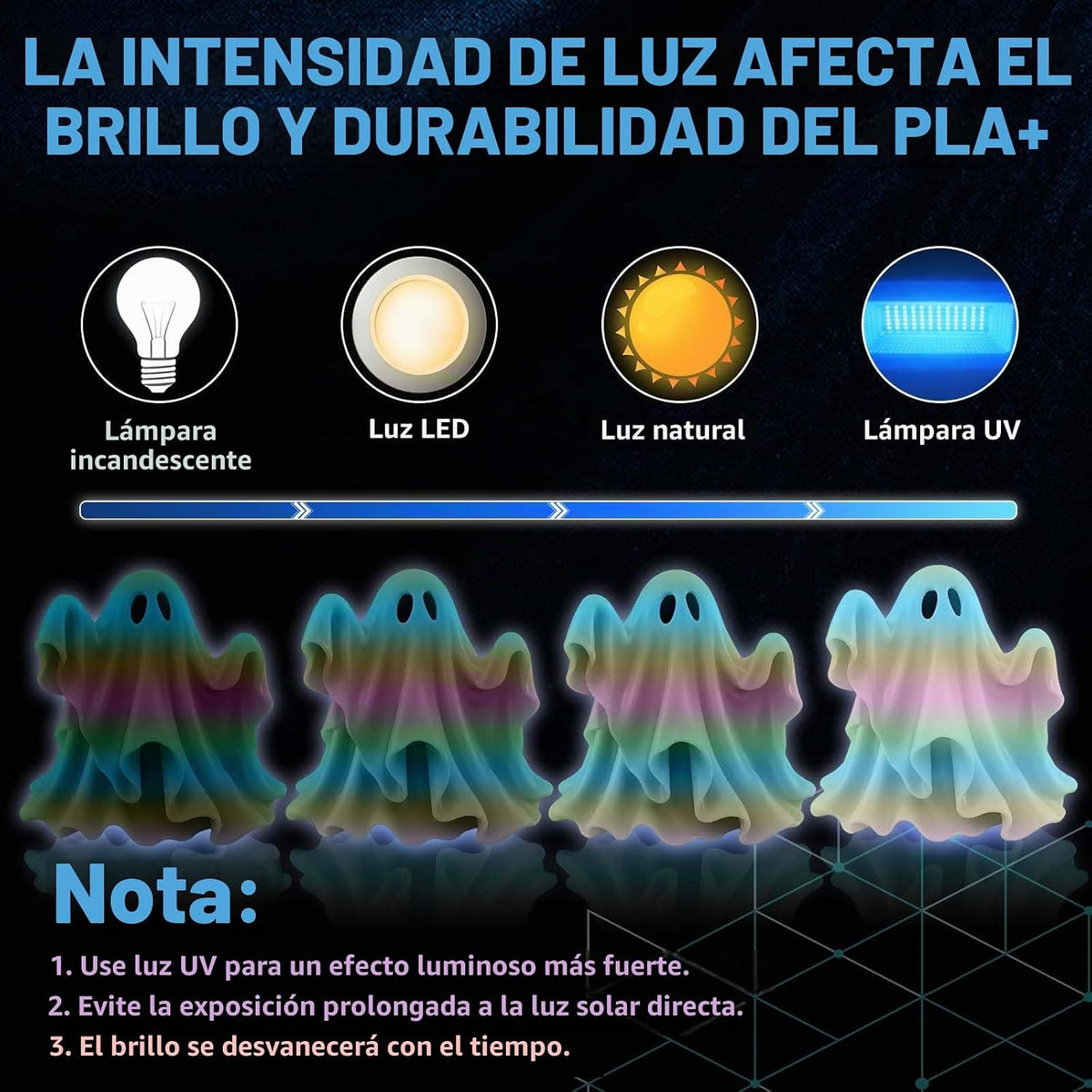 Frucindra Filamento para impresora 3D de ácido poliláctico + que br...