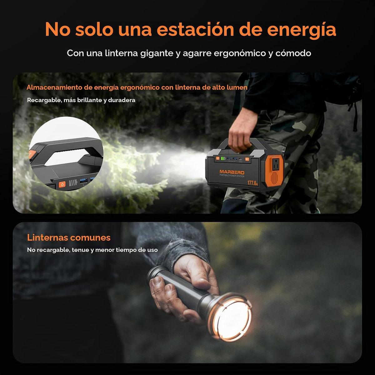 MARBERO Estación de energía portátil de 150 W, 177.6 Wh, generador...