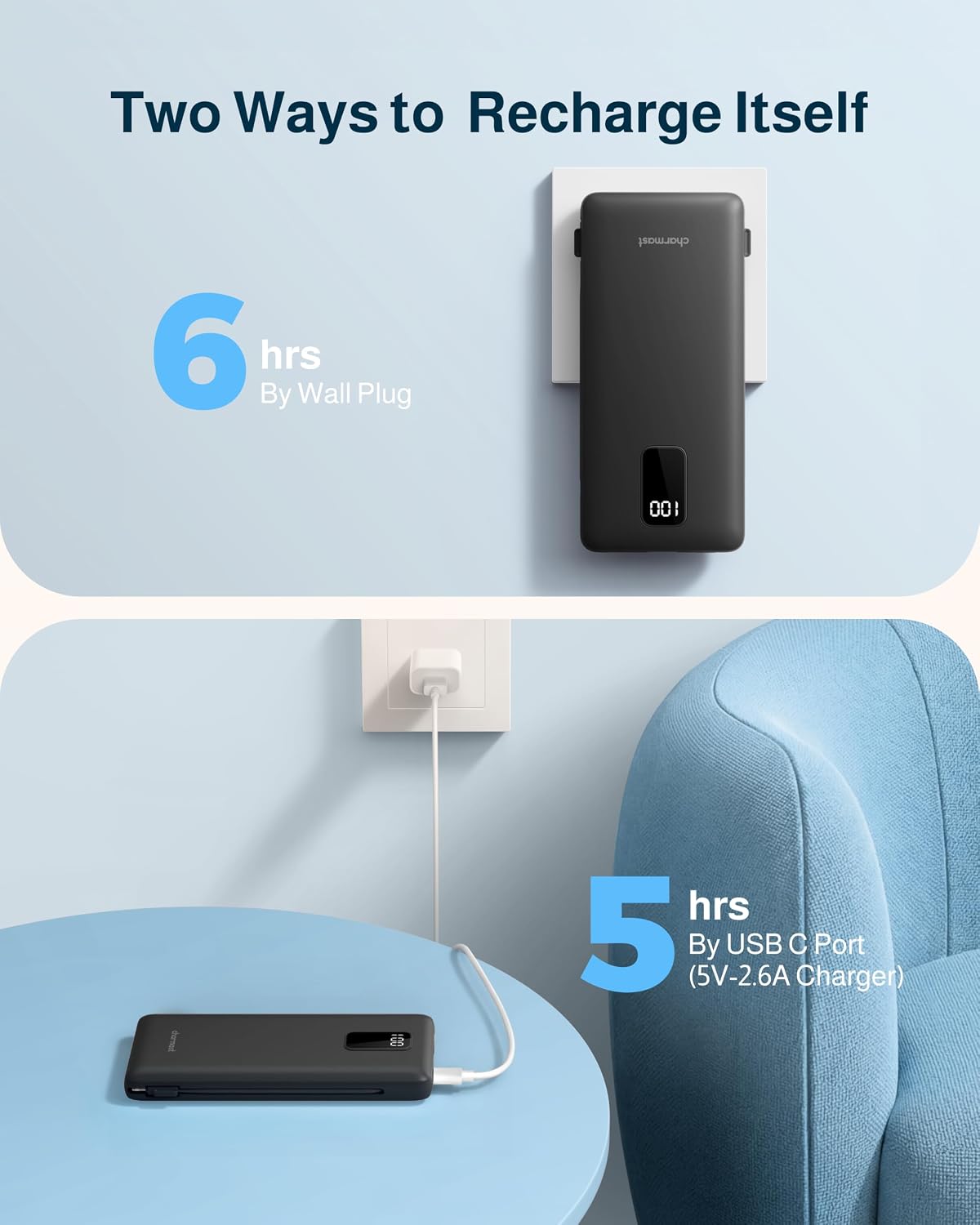 Cargador portátil charmast de 10000 mAh con cables integrados y enc...