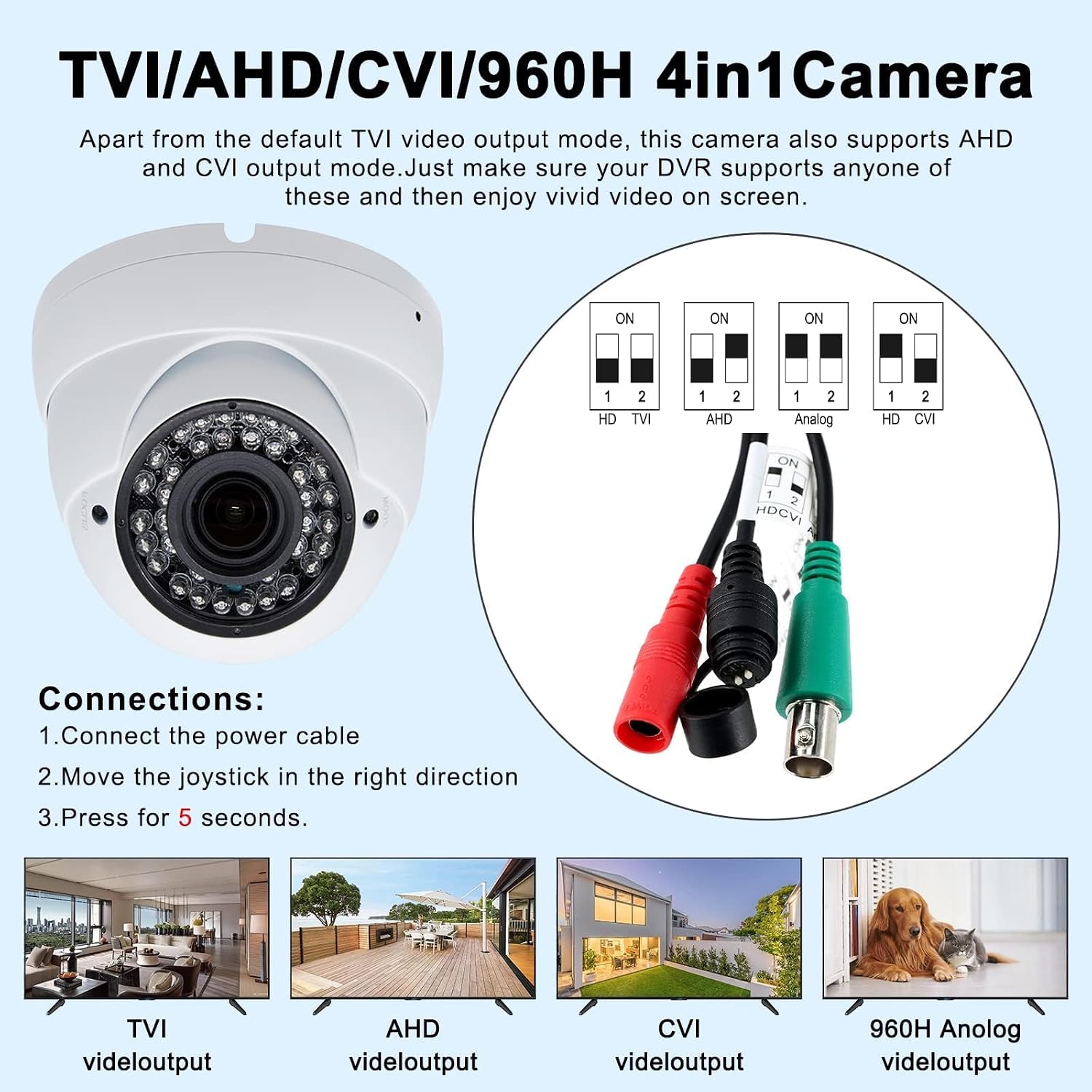 Anpviz Cámara CCTV analógica de 2MP 1080P HD 4-en-1 (TVI\/AHD\/CVI\...