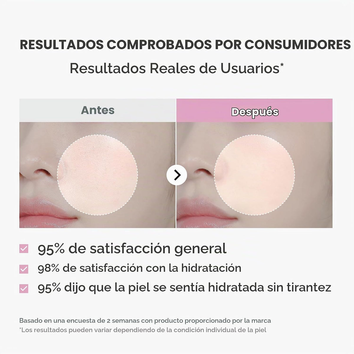 TONYMOLY Wonder Ceramide Mochi Toner Set - Ácido hialurónico, repar...