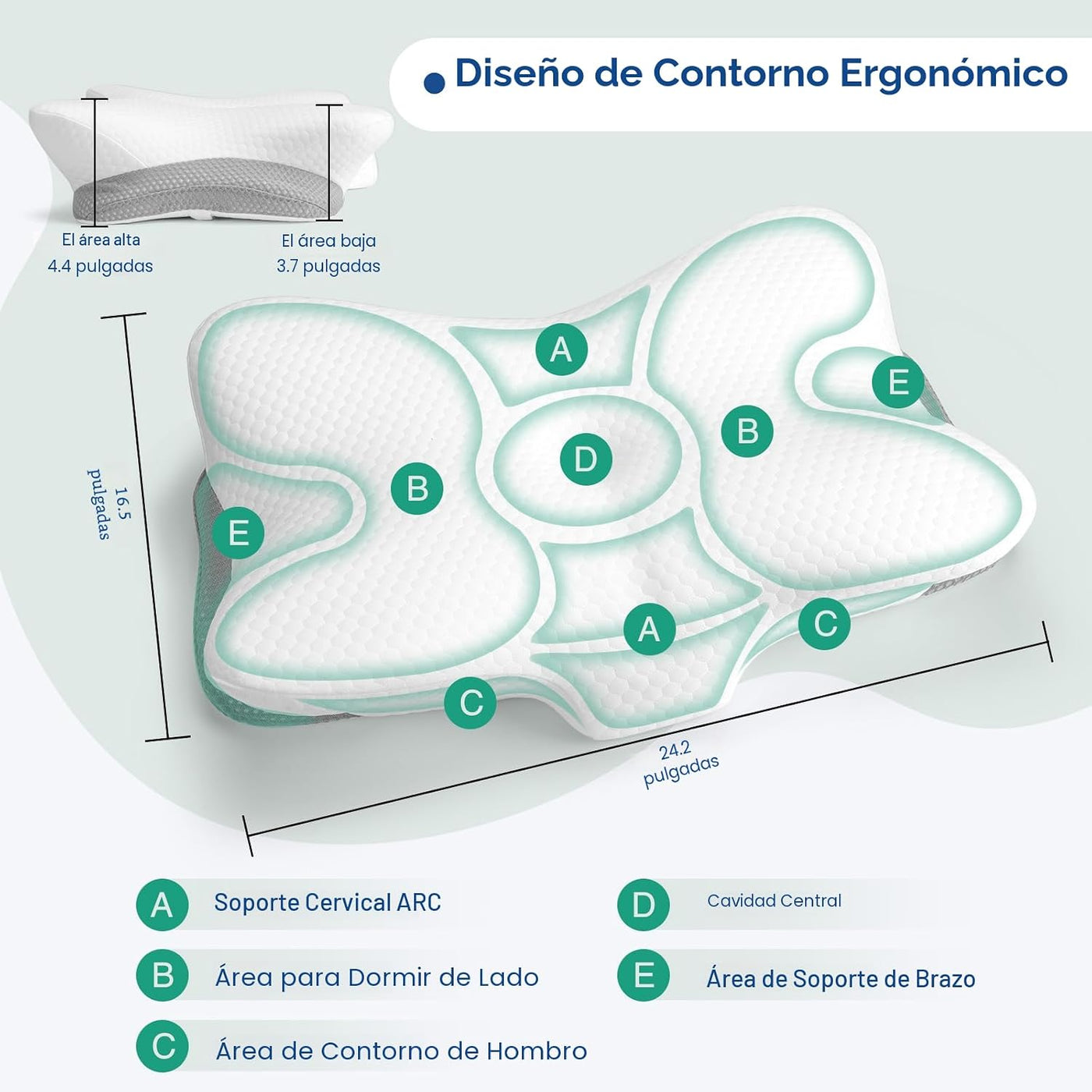 JOYENERGY Almohada cervical ergonómica de espuma viscoelástica para...