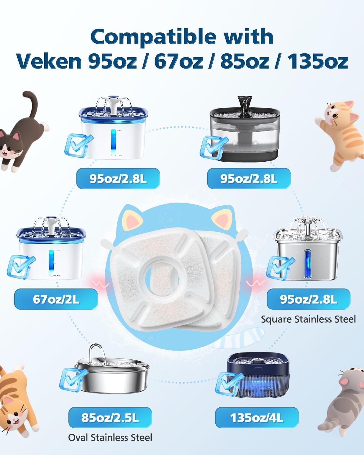50 piezas de filtros de fuente de agua para gatos Veken de 95 onzas...