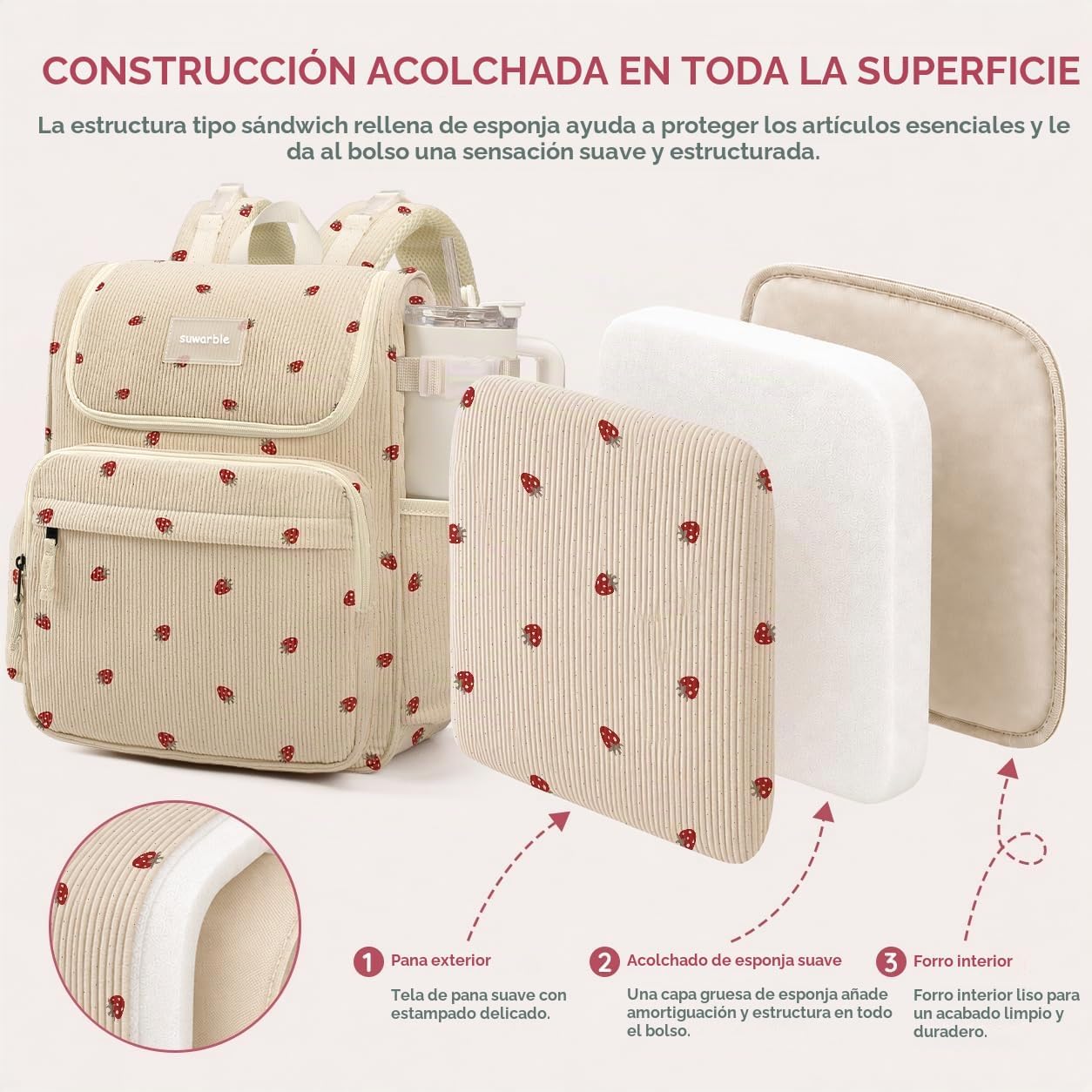 suwarble Mochila grande de pana para pañales para mamá, mochila de...