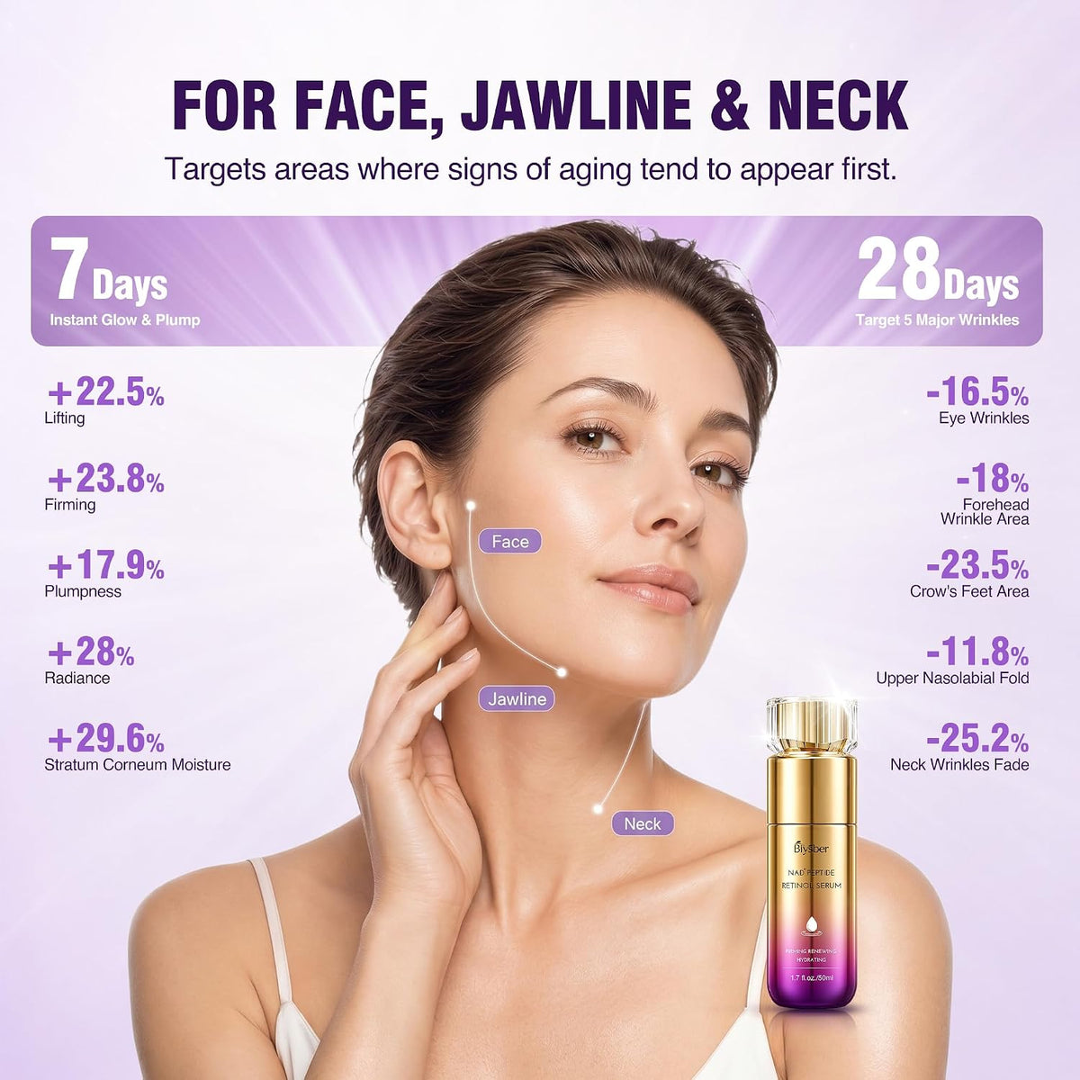 Suero de retinol para cara y cuello con péptido y NAD+, colágeno re...