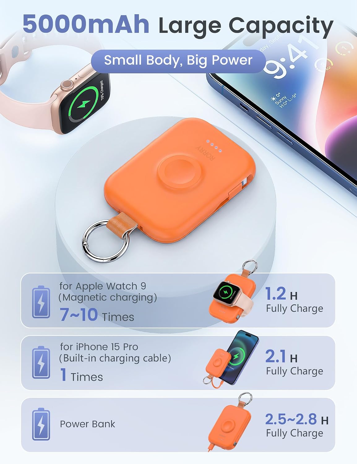 RORRY Cargador portátil CharmGo, cargador portátil de 5000 mAh | Ca...