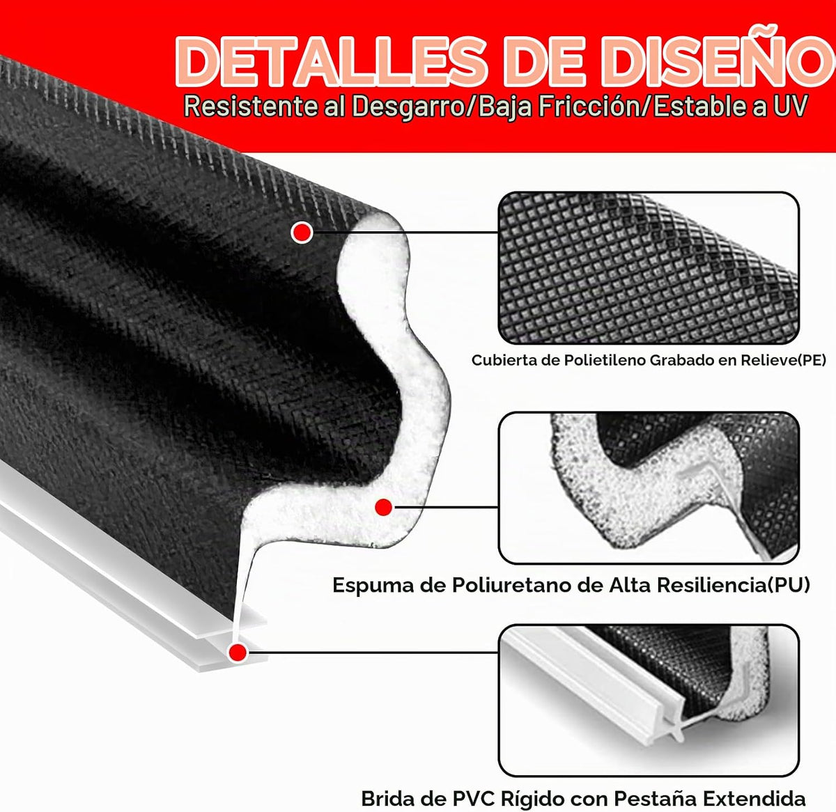 Sello de puerta extra grueso para marco de puerta de 40 pies, color...