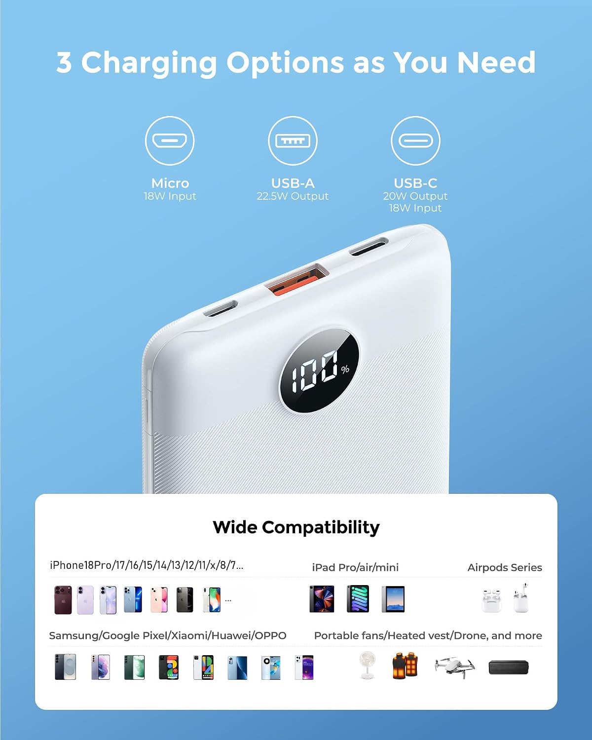 VEEKTOMX mini banco del poder 10000mAh, cargador rápido 22.5W para...