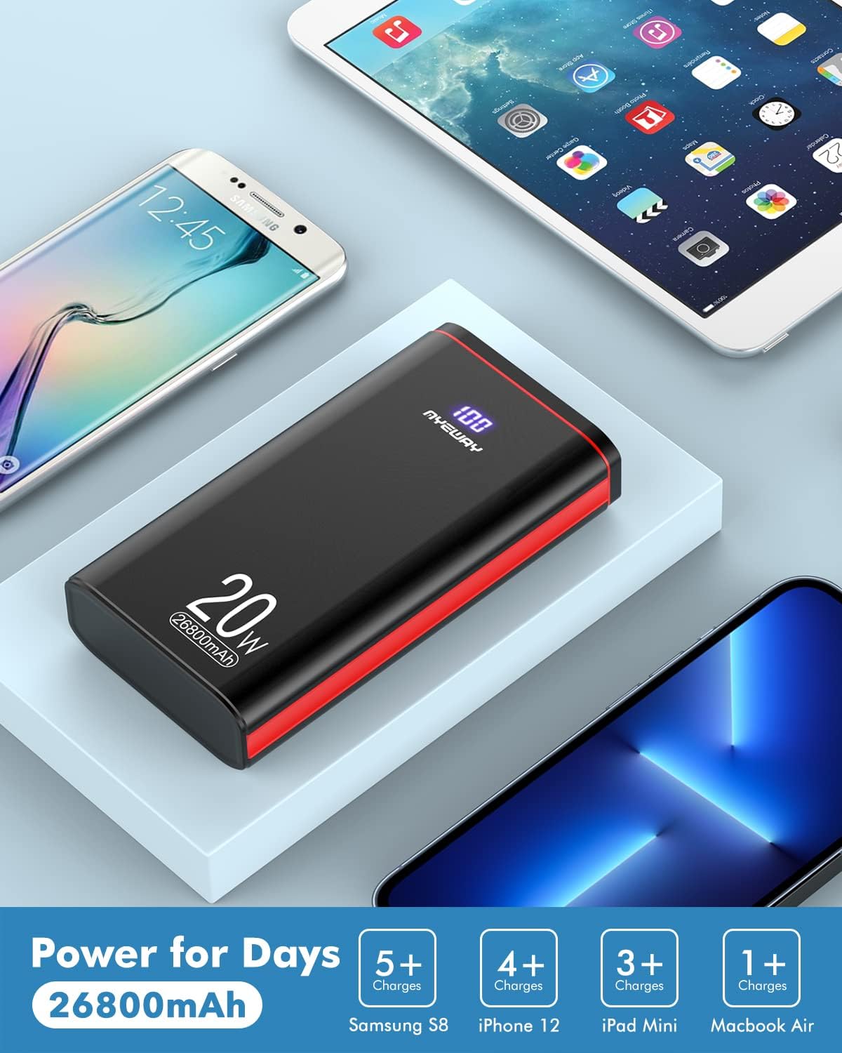 Ayeway Batería de carga rápida Cargador portátil de 26800 mAh con 5...