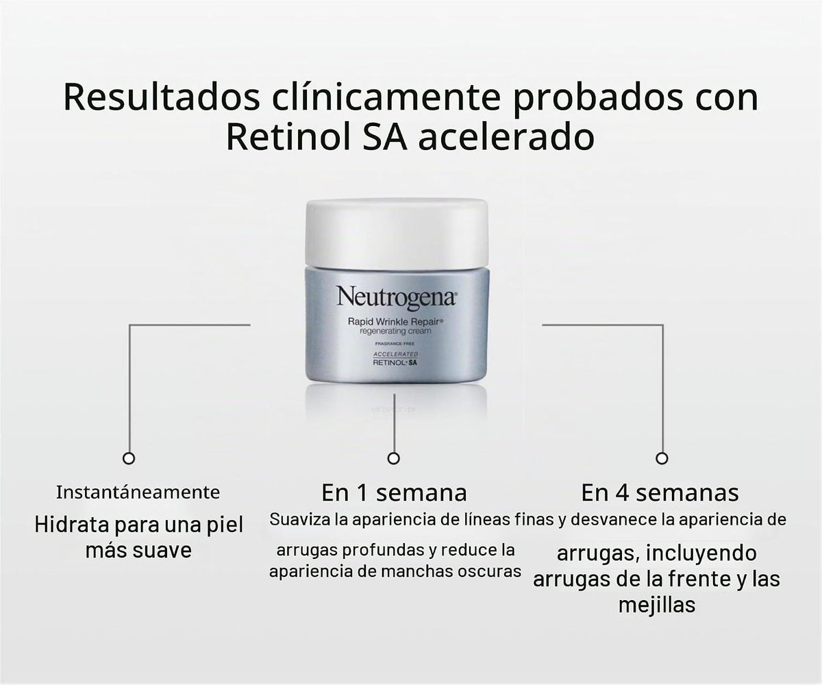 Neutrogena Rapid Wrinkle Repair - Crema facial regeneradora de reti...