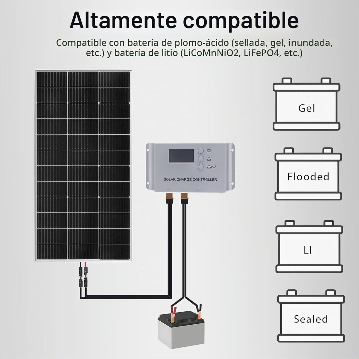 WUZECK - Kit de iniciación de panel solar de 120 vatios y 12 voltio...