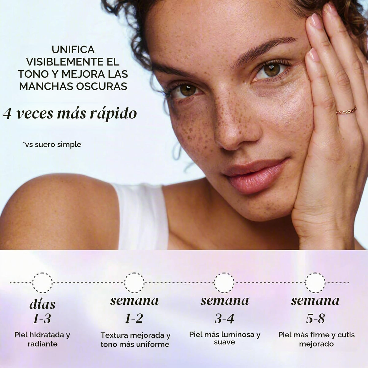 Olay Super Serum - Suero brillante para la cara, niacinamida activa...