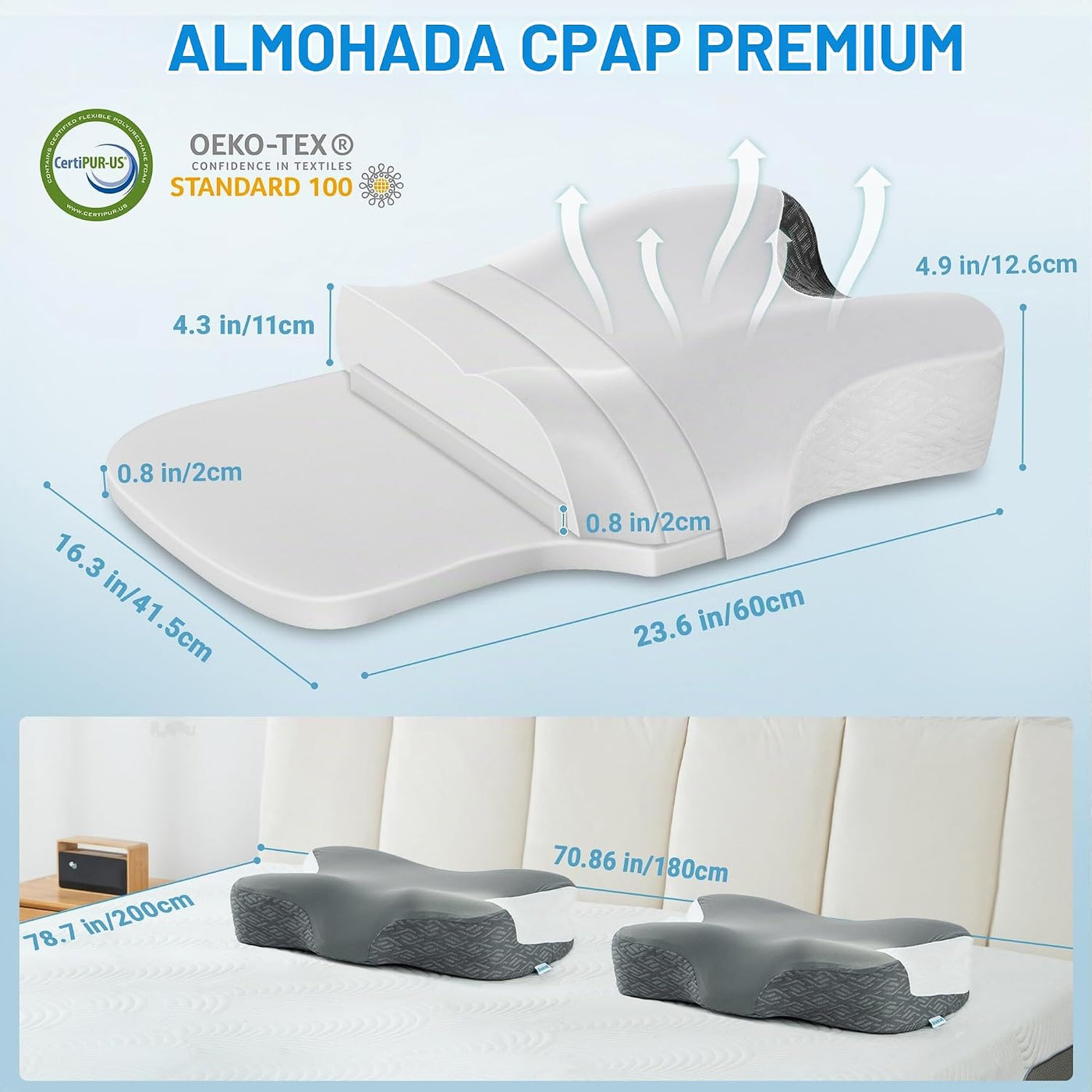 Elviros Almohada cervical para aliviar el dolor para dormir, paquet...