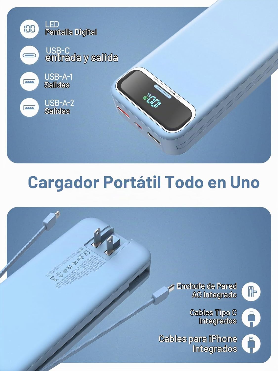 Nusyddy Cargador portátil 20000mAh de carga rápida con enchufe de p...