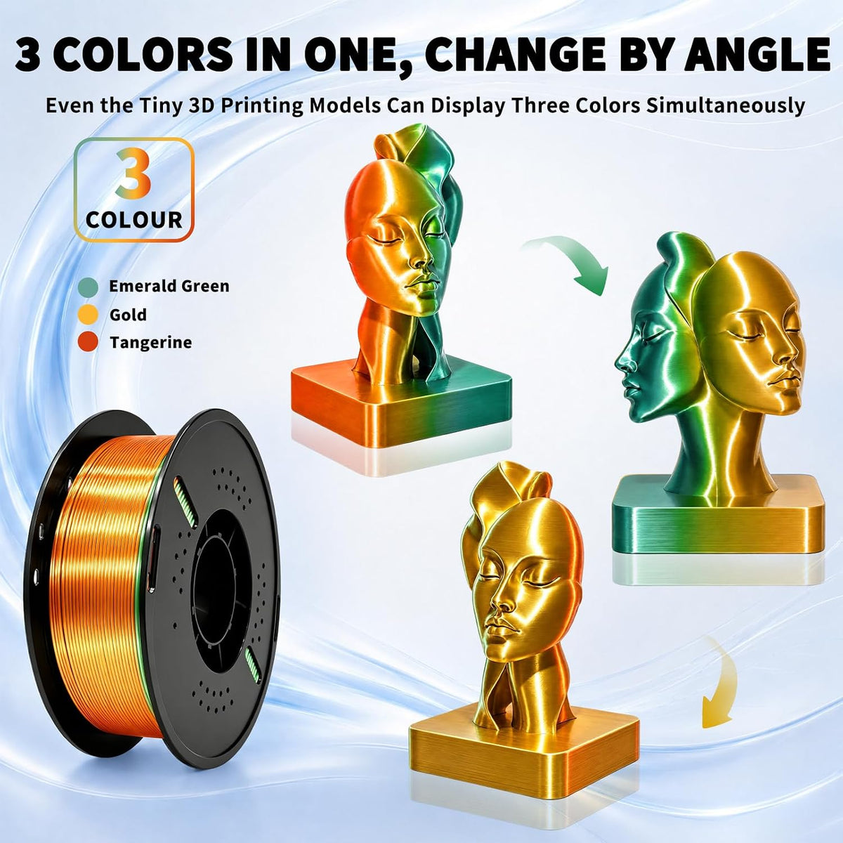 Frucindra Filamento de impresora 3D PLA+ de seda presecado, filamen...
