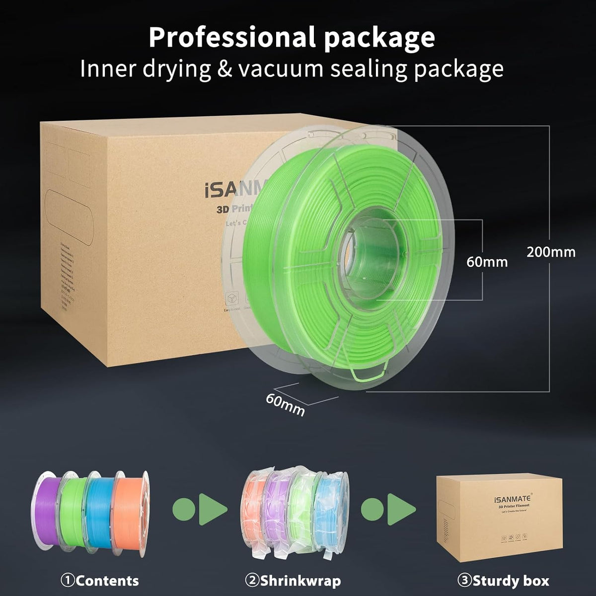 iSANMATE - Paquete de filamento para impresora 3D, filamento multic...