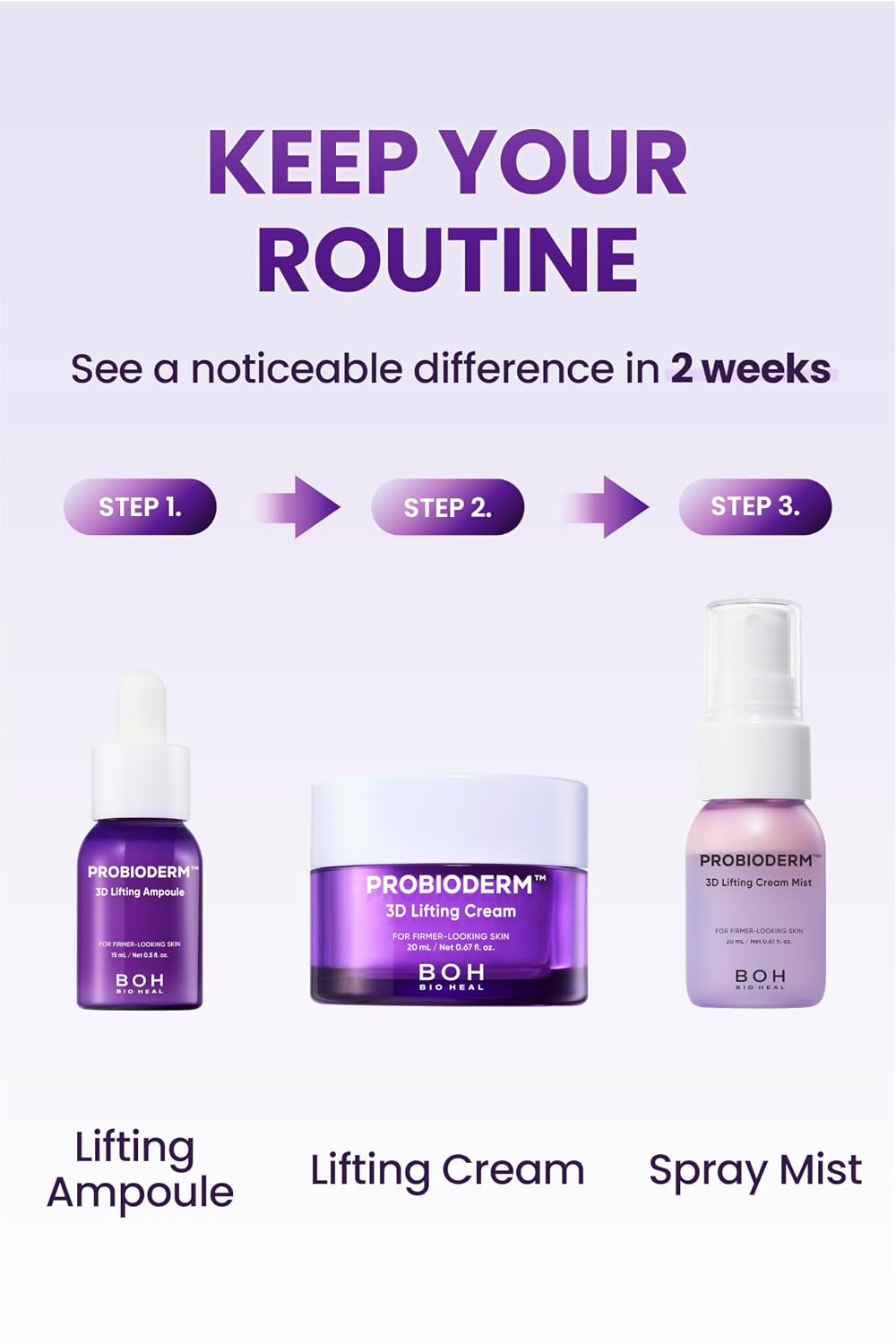 BIOHEAL BOH Probioderm 3D Lifting - Kit de cuidado de la piel de ta...