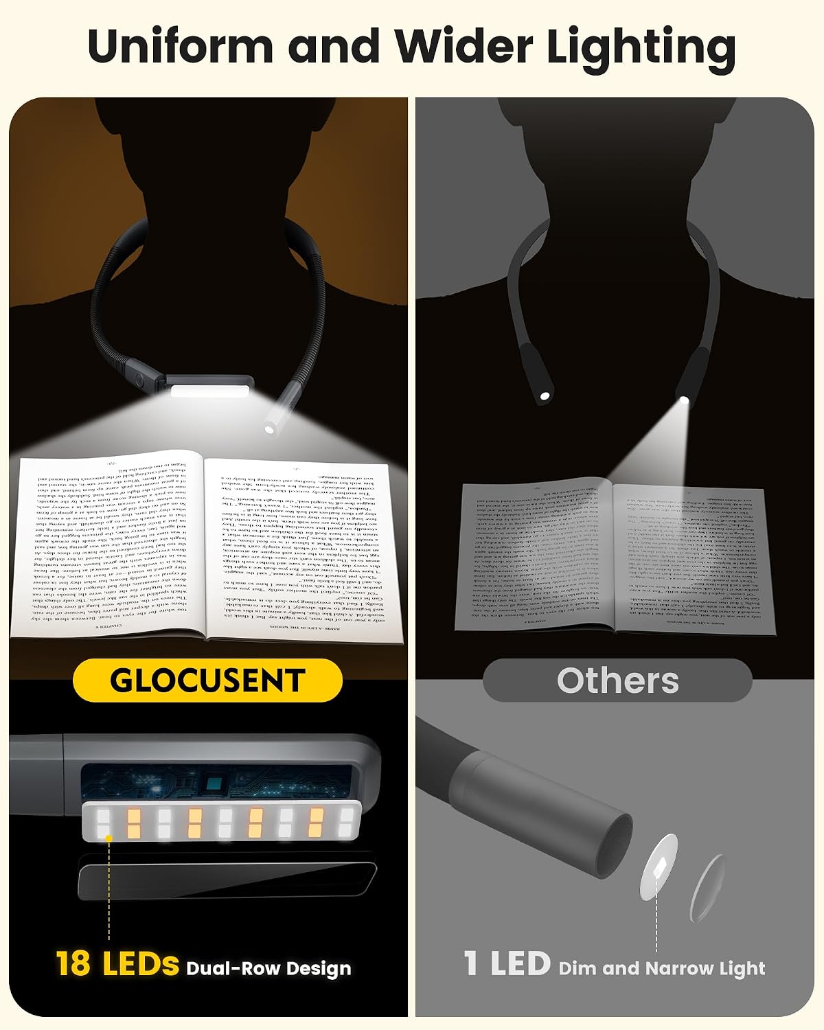 Glocusent Luz de libro recargable por USB, luz de lectura LED portá...
