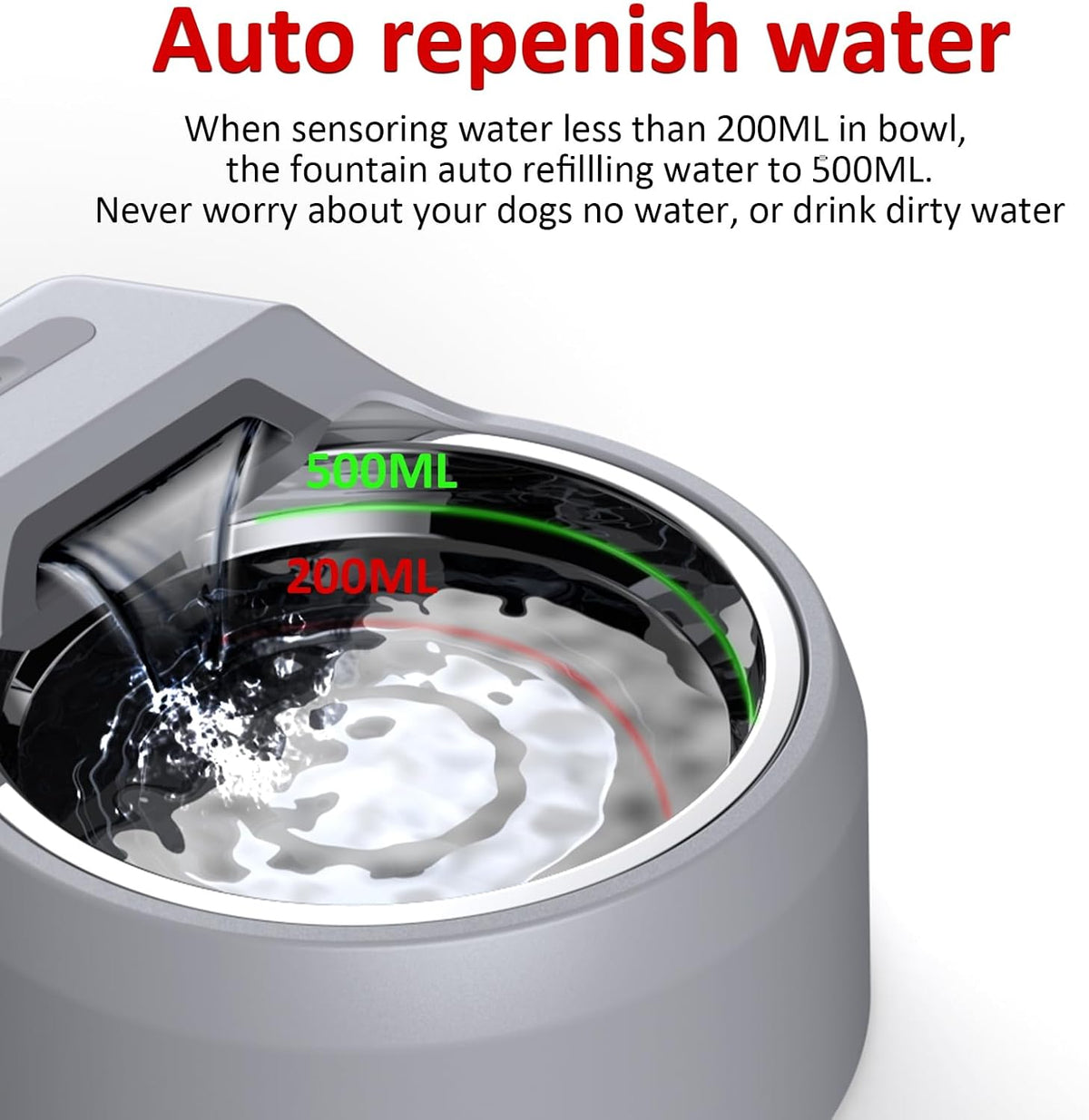 BENTOPAL Fuente de agua para perros, dispensador de agua de llenado...