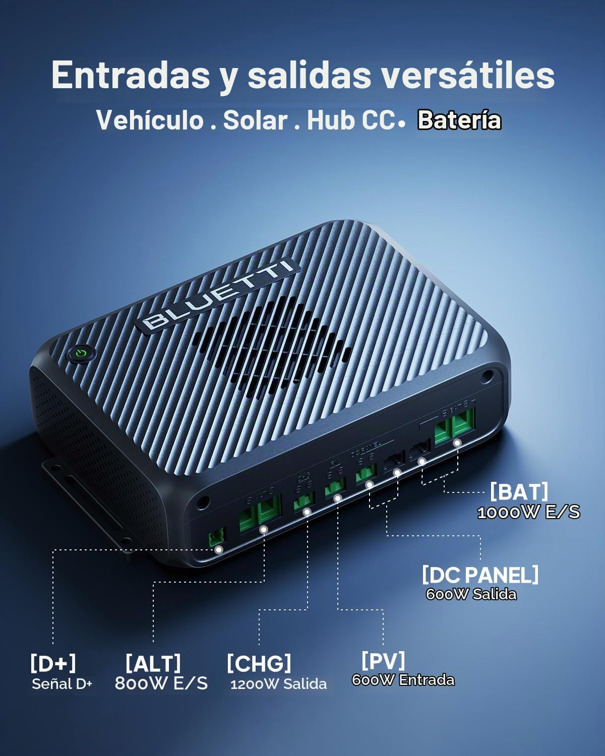 BLUETTI Elite 100 V2 Estación de energía portátil y cargador de 120...