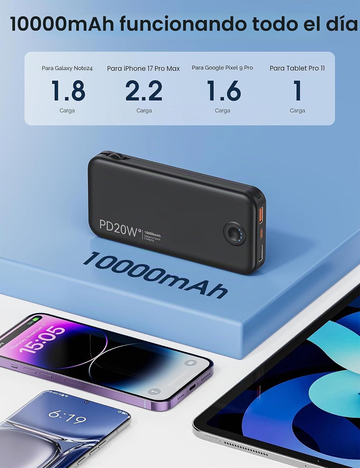 Cargador portátil Nusyddy de carga rápida de 10000 mAh con enchufe...