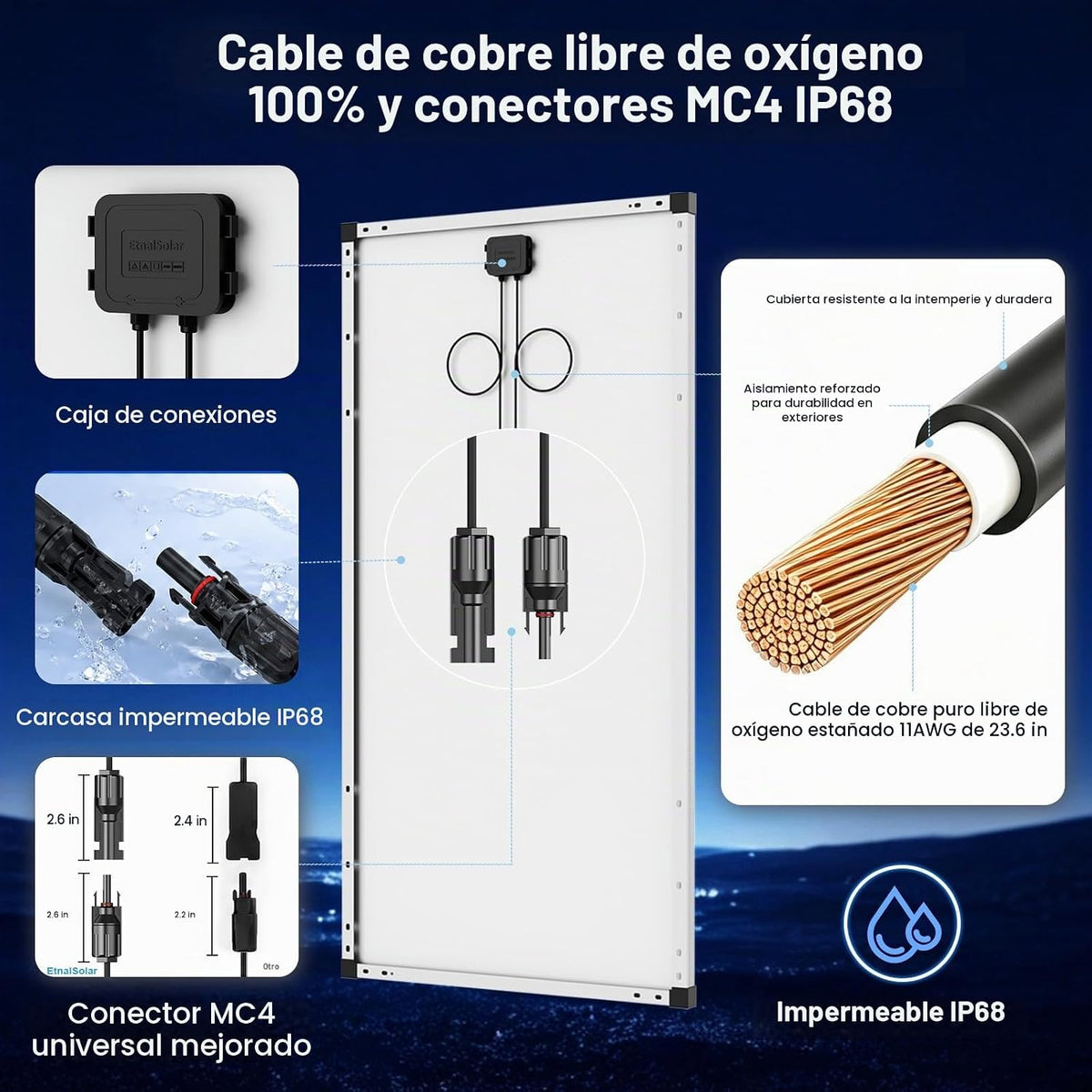 EtnalSolar el panel solar tipo N de 200W, 12V fuera de la red 18BB...