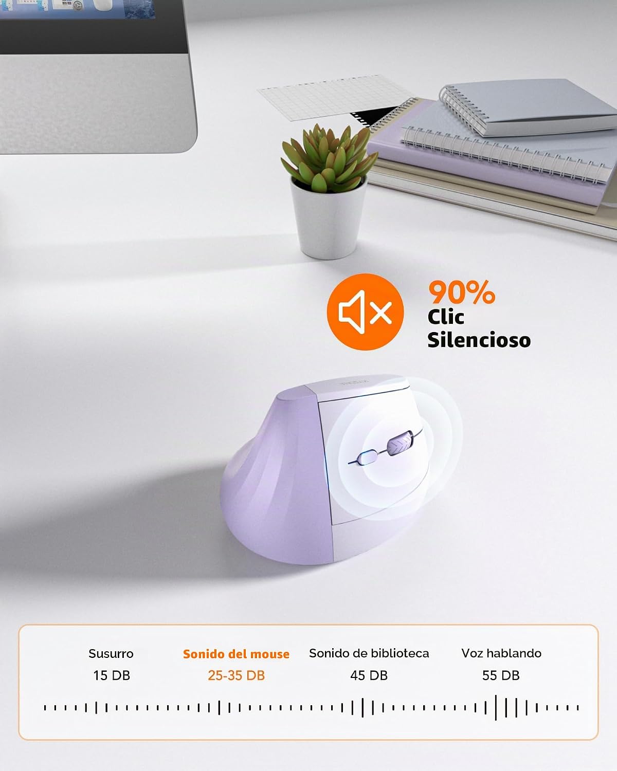 KYSONA EM18 Ratón vertical ergonómico inalámbrico, diseño Ergo, mou...