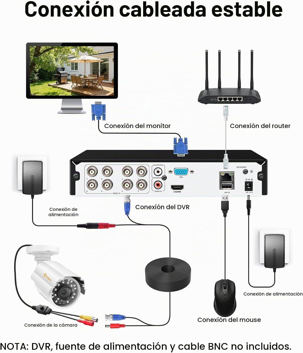 Anlapus Cámara de seguridad híbrida 4 en 1 HD 1080P al aire libre,...
