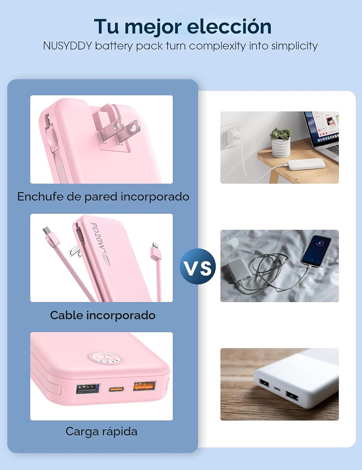 Cargador portátil Nusyddy de carga rápida de 10000 mAh con enchufe...