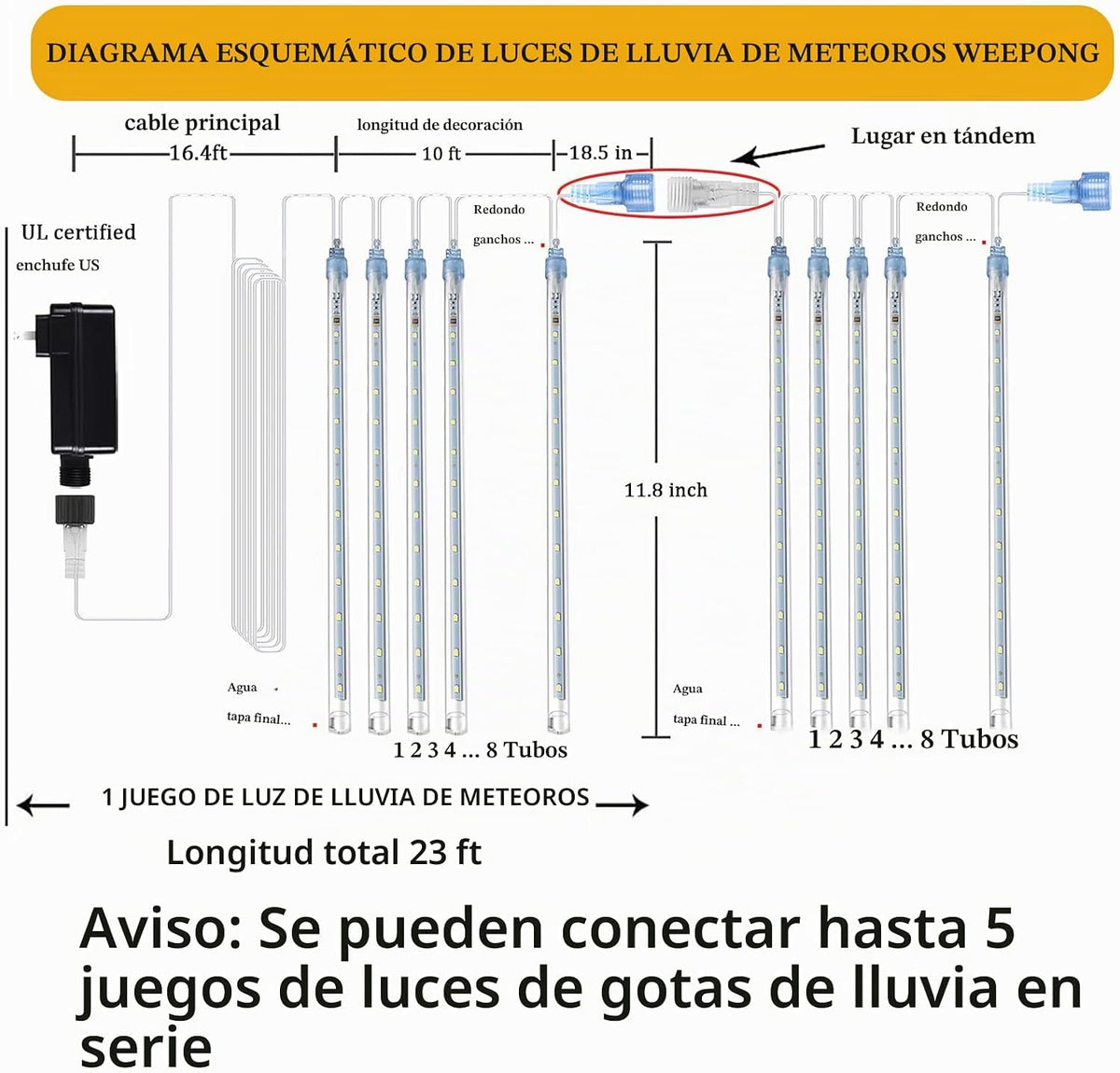 Weepong Luces de Navidad al aire libre de lluvia de meteoritos de 1...