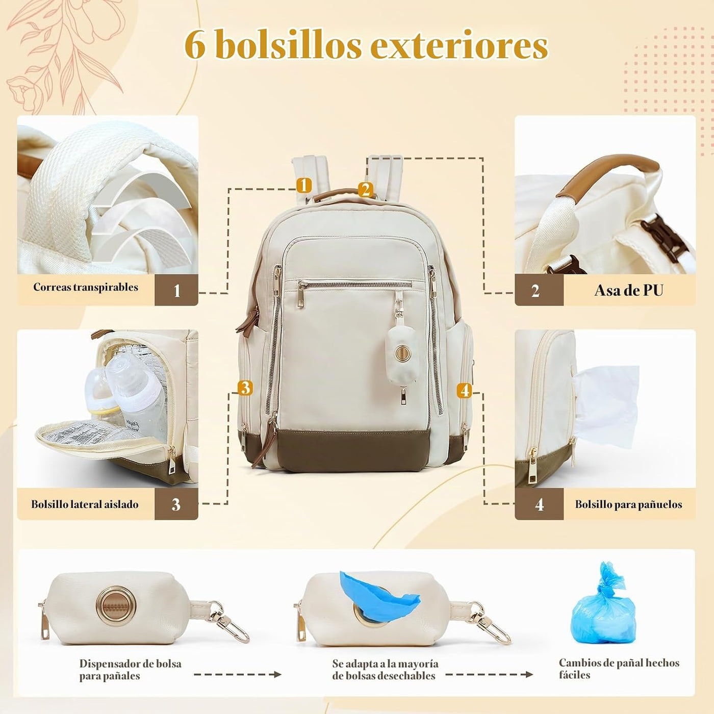 miss fong Mochila para pañales \u2013 Bolsa de pañales para bebé, b...