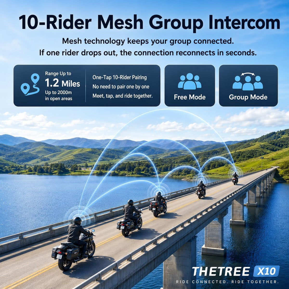 THETREE Intercomunicador de motocicleta de malla X10 BT 5.4 Qualcom...