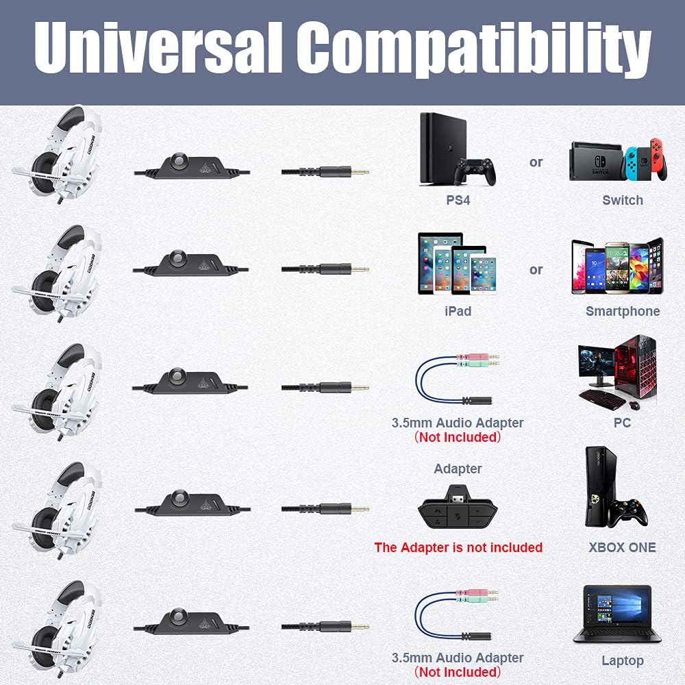 BENGOO Auriculares profesionales para juegos para PS4, PS5, PC, Xbo...