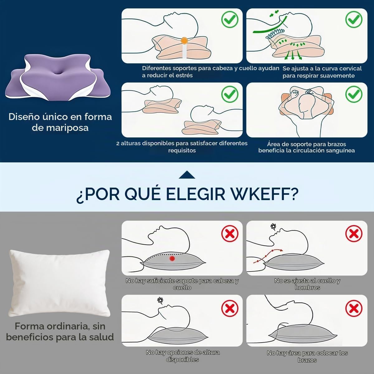 WKEFF Almohada cervical para aliviar el dolor de cuello, diseño hue...
