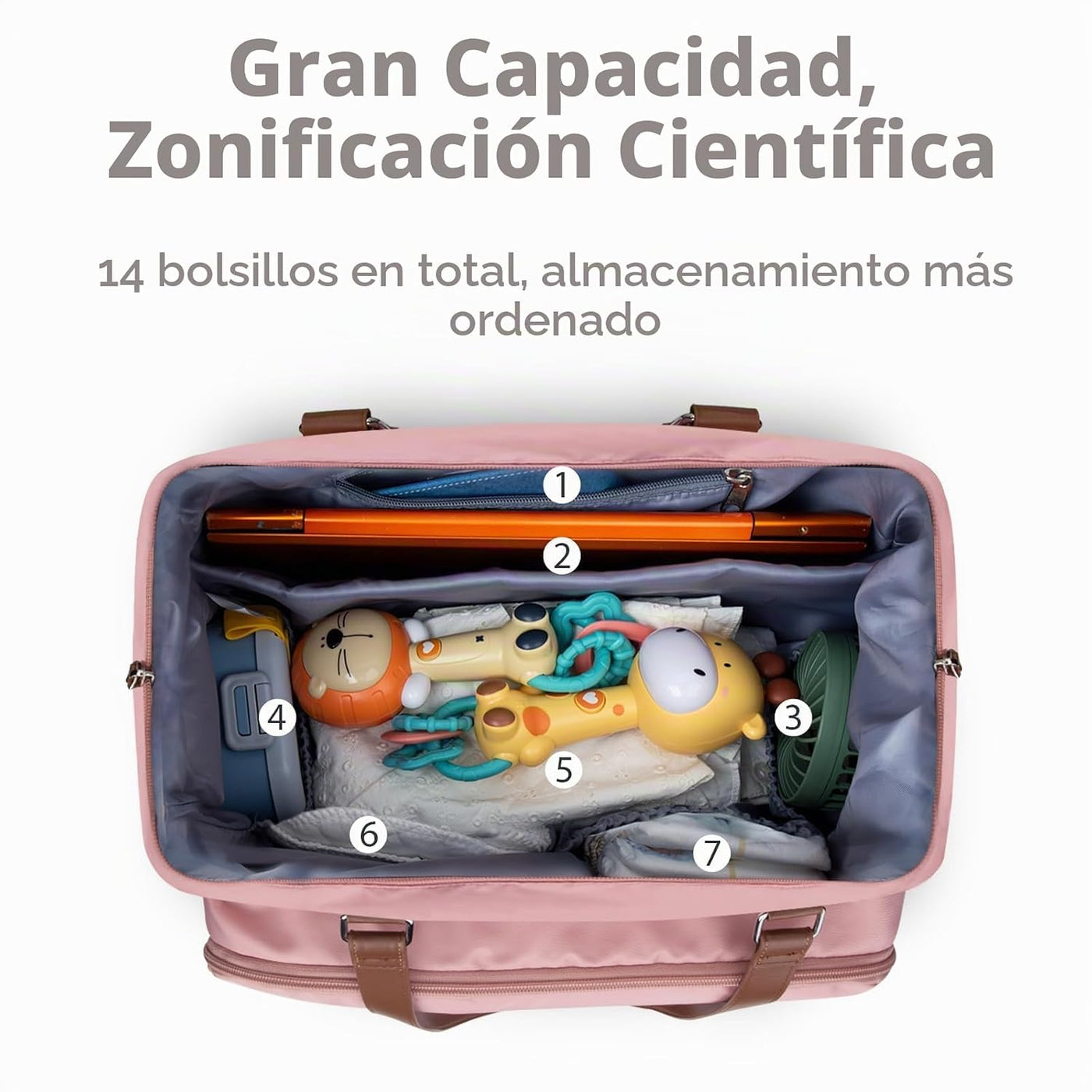 Pripher - Mochila para pañales de mamá 4 en 1, bolso para bebé, bol...
