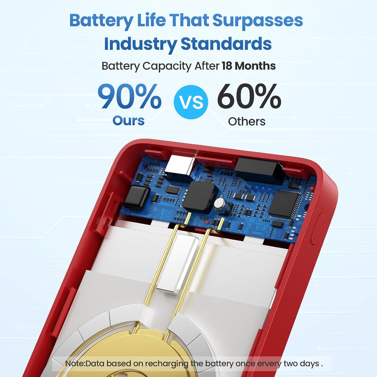 HHETP Cargador portátil magnético de 10800 mAh para batería Magsafe...