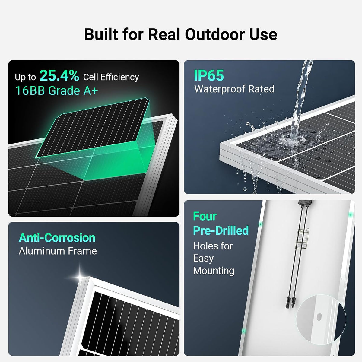 HQST Panel solar de 400 W, 2 x 200 W, tipo N, 16 BB, hasta 25.4 % d...