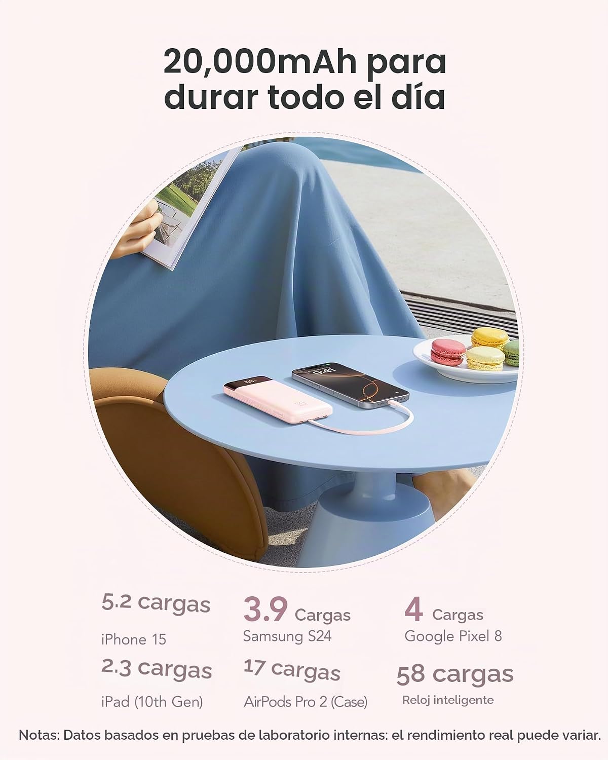 Orfeika 20000mAh Power Bank, cargador portátil con 4 cables incorpo...
