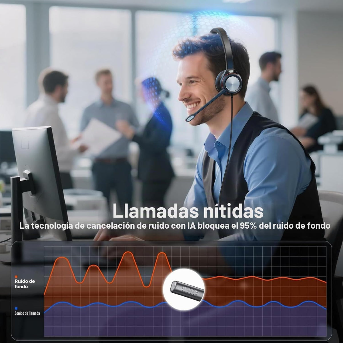 Auvonix Auriculares USB con micrófono para PC, auriculares mono con...