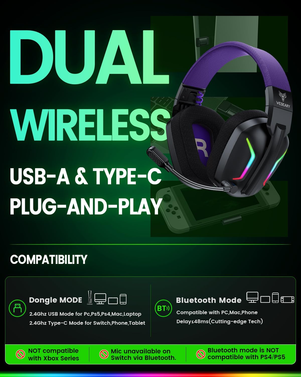 WESEARY Auriculares inalámbricos para juegos para PS5, PS4, PC, Swi...