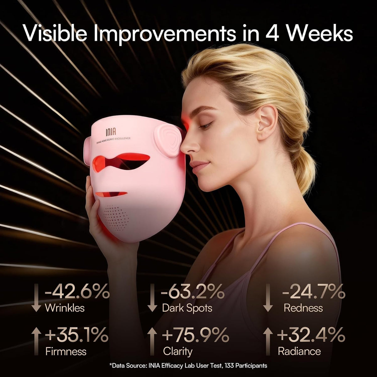 INIA Glow 4D Máscara inalámbrica de terapia de luz roja para cara,...