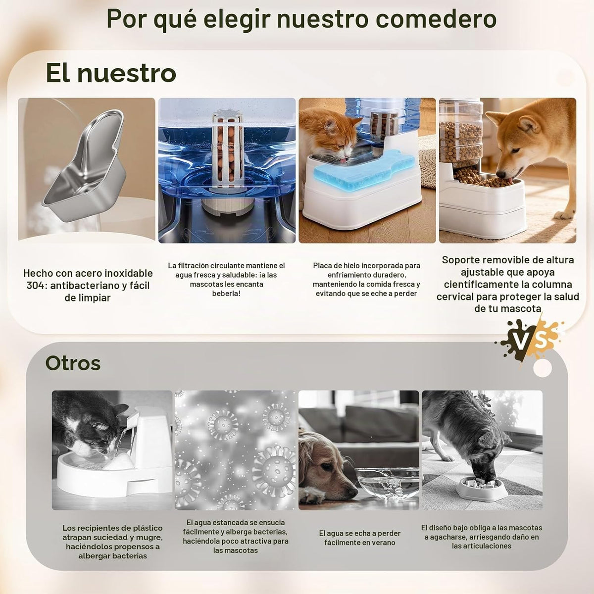 Paquete de 2 alimentadores automáticos para gatos y dispensador de...