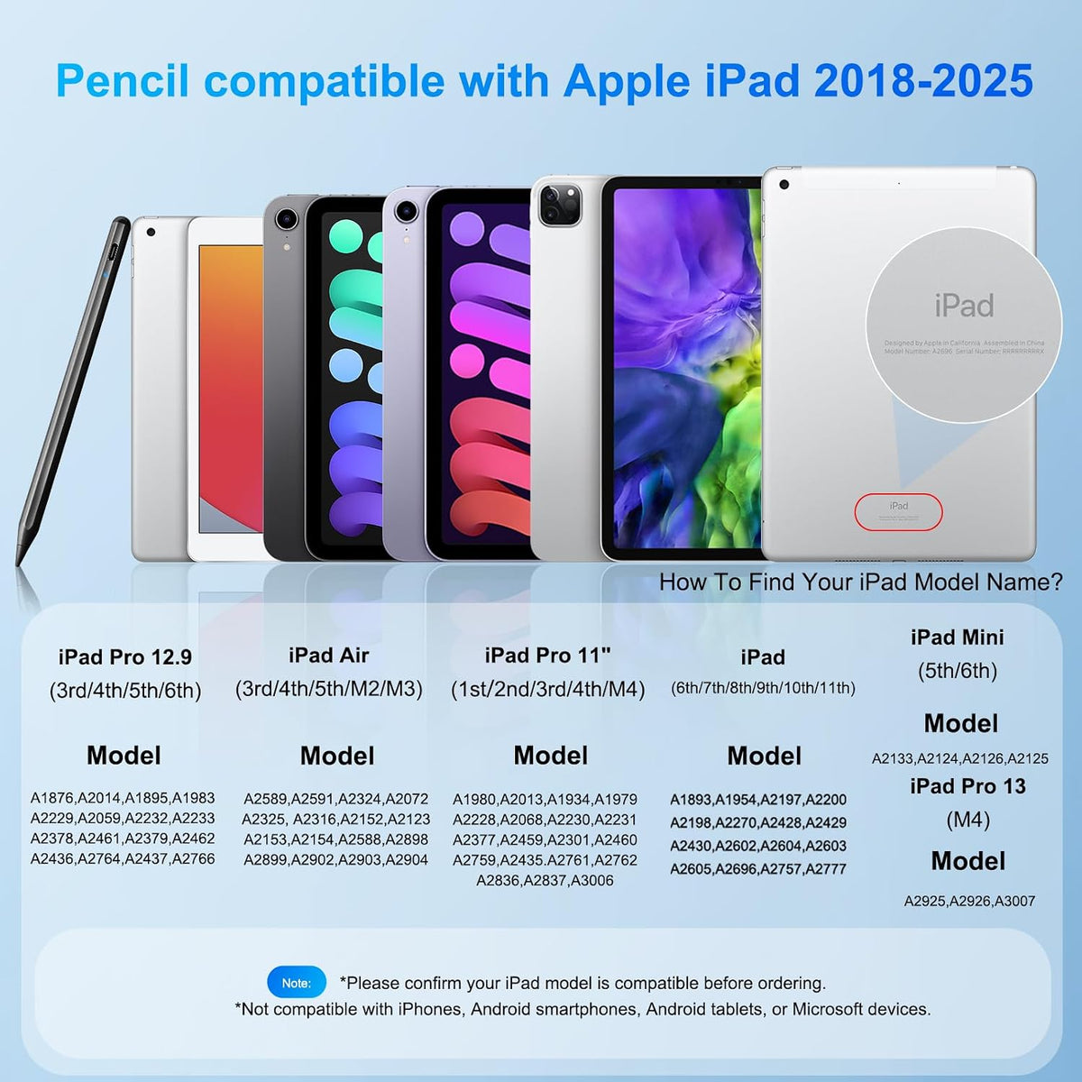 Paquete de 2 lápices capacitivos para iPad 2018-2026, lápiz Apple i...