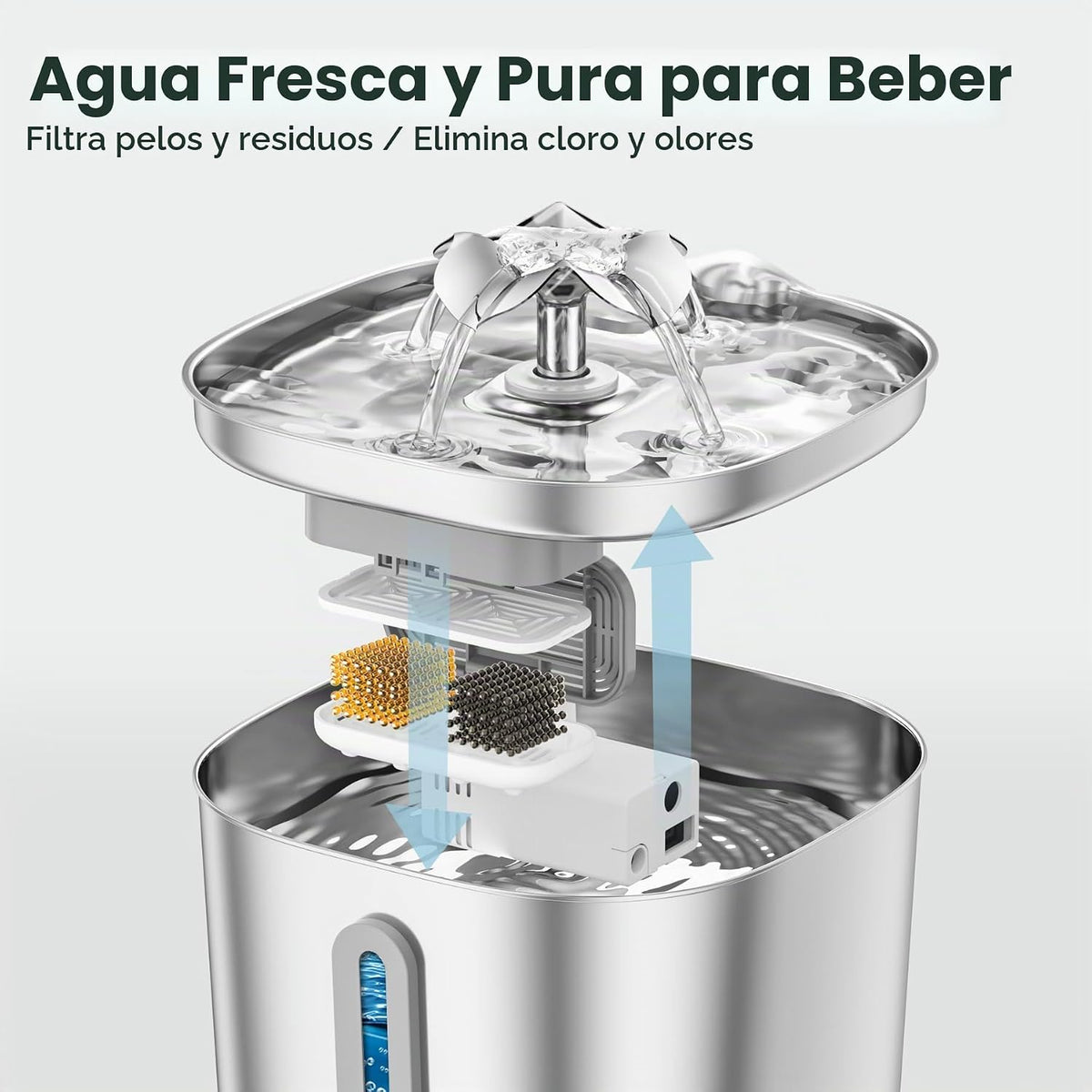 Fuente de agua para gatos de 108 oz\/3.2 L, fuente de acero inoxida...